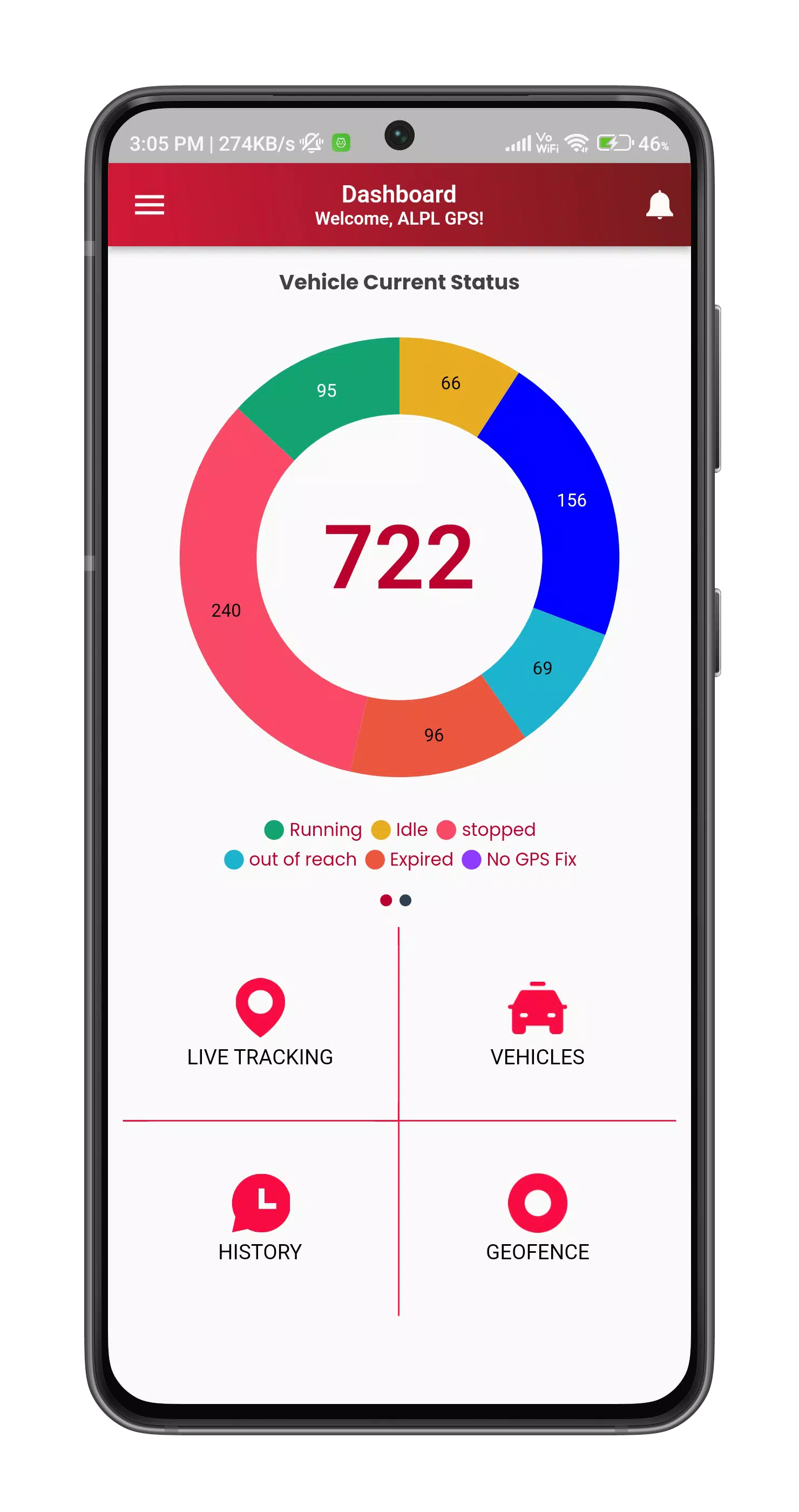 Smart Tracker GPS Capture d'écran 0