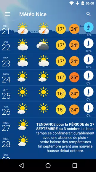 Météo Nice Captura de tela 1