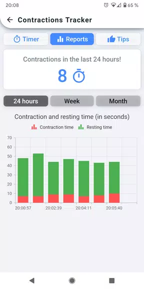 Contractions Tracker Ảnh chụp màn hình 1