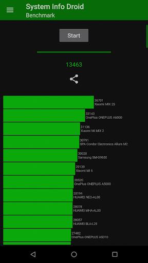 System Info Droid Tangkapan skrin 1